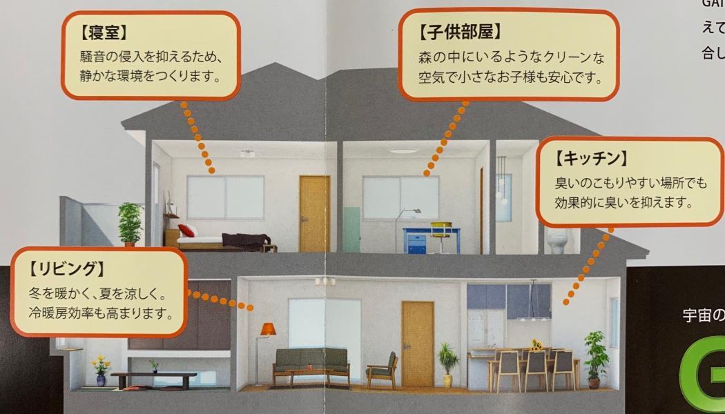 断熱セラミックGAINA　たったひとつの塗材